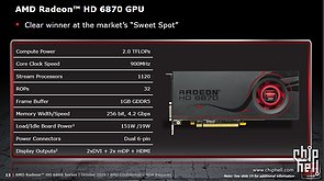 AMD Radeon HD 6800: Daten zur Radeon HD 6870